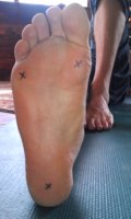 Proper grounding for yoga poseson tripod of feet. Proper grounding for yoga poseson tripod of feet.